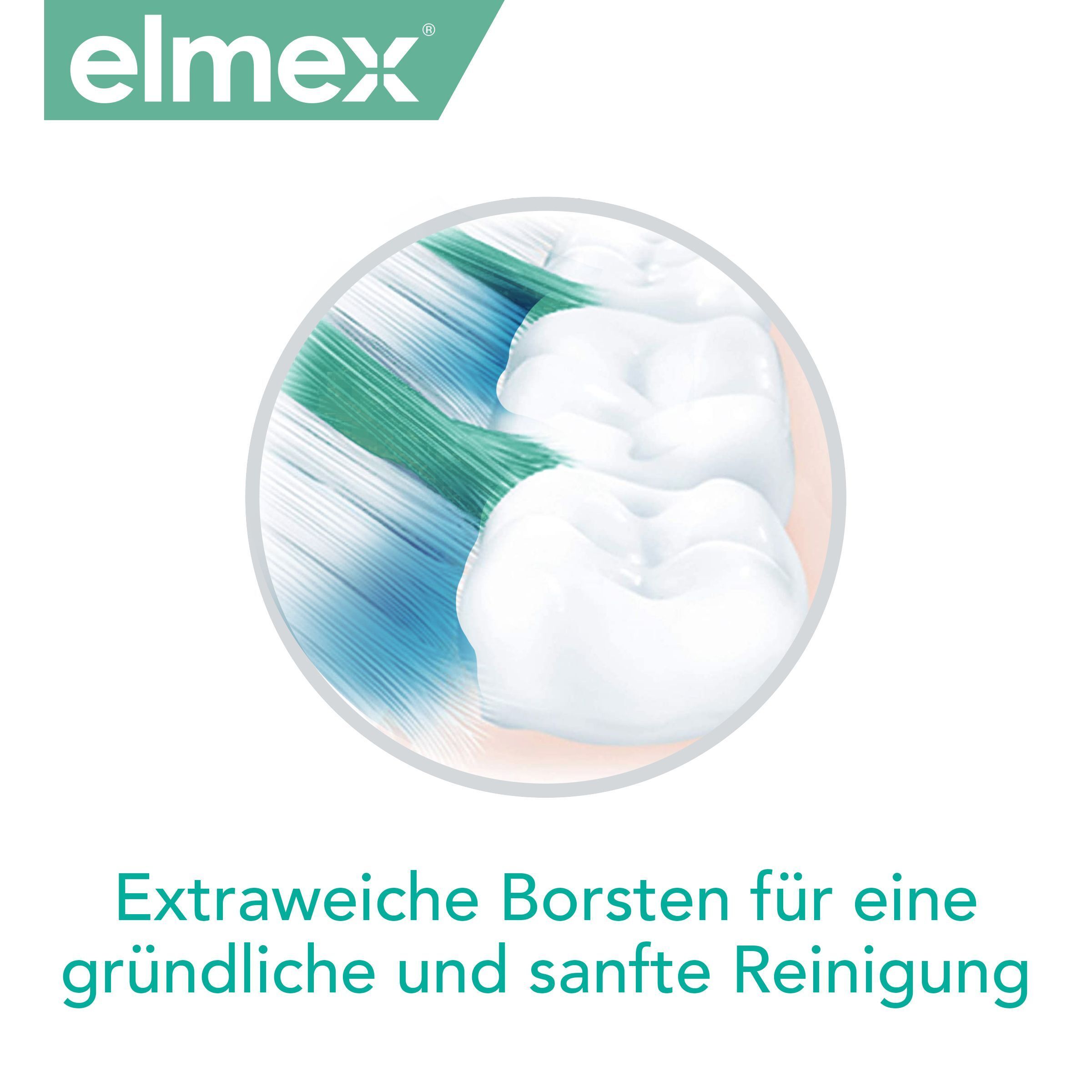 elmex® SENSITIVE PROFESSIONAL Zahnbürste