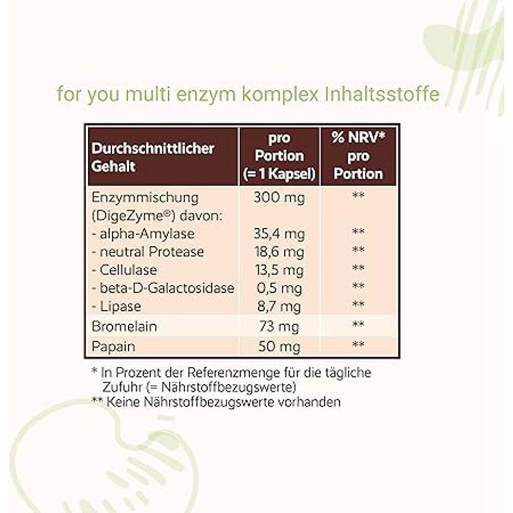 for you multi enzym komplex Kapseln