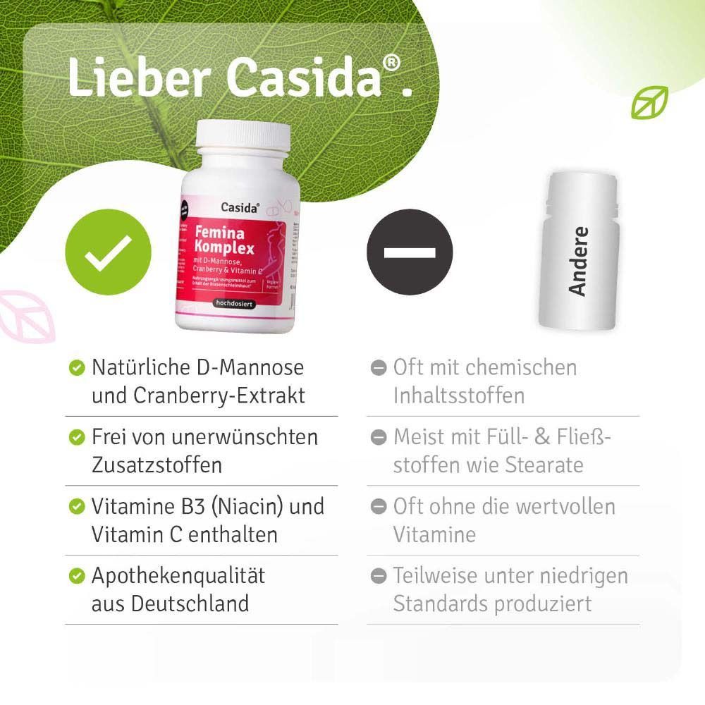 Produktflasche und Vergleich. Natürliche D-Mannose und Cranberry-Extrakt. Ohne unerwünschte Zusätze. Apothekenqualität.