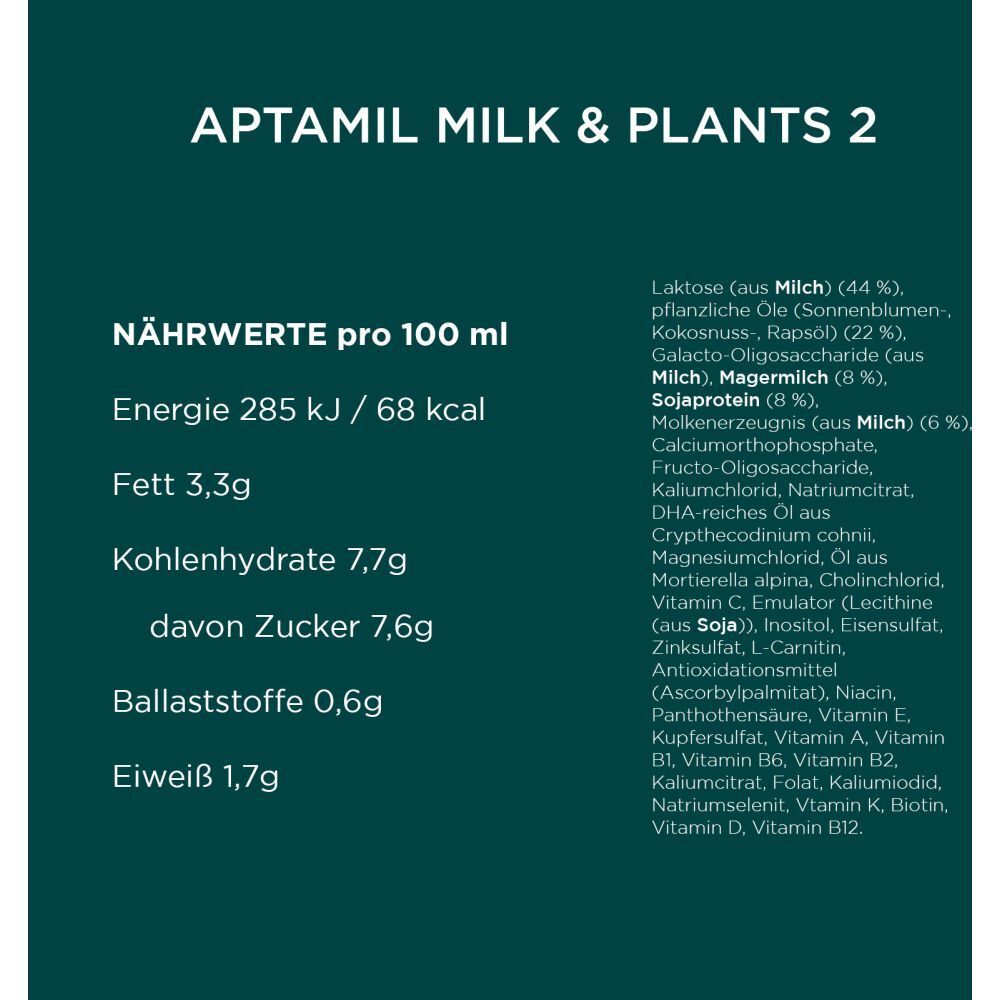 Tabelle: Nährwerte pro 100 ml. Energie, Fett, Kohlenhydrate, Zucker, Ballaststoffe, Eiweiß. Inhaltsstoffe.