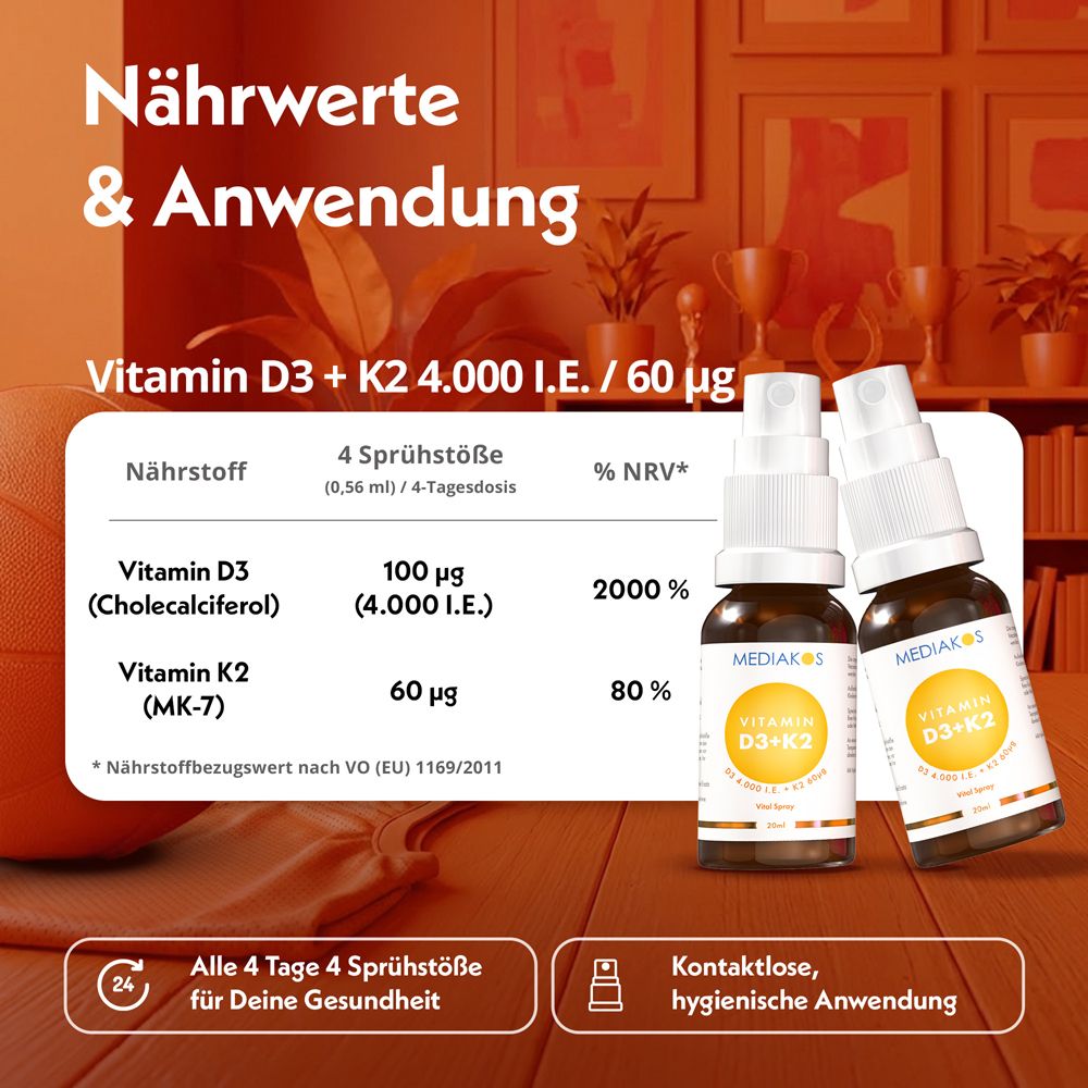 MEDIKOS Vitamin D3+K2 Vital Spray, Vergleich und Vorteile.
