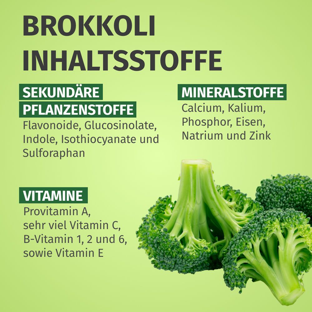 Text: BROKKOLI INHALTSSTOFFE. Sekundäre Pflanzenstoffe, Mineralstoffe, Vitamine. Brokkoli-Röschen.