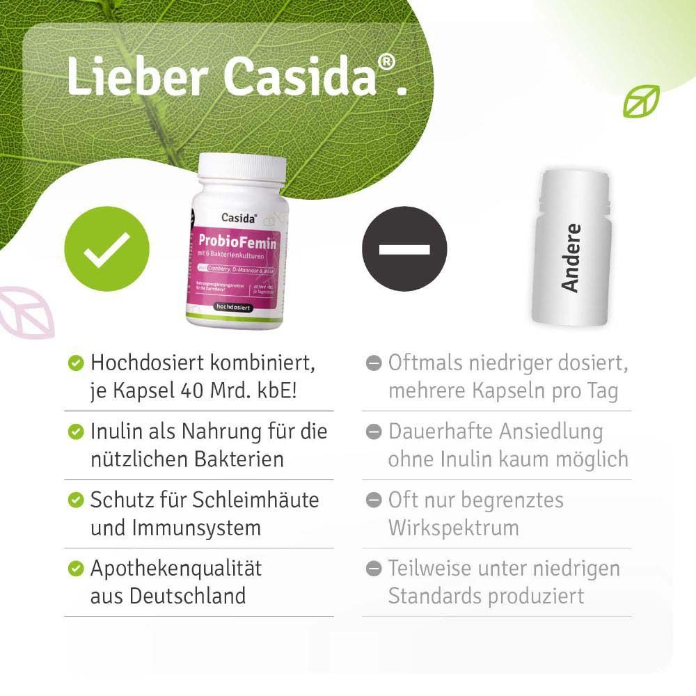 Weiße Flasche Casida ProbioFemin. Hochdosiert, Inulin als Nahrung für Bakterien, Schutz für Schleimhäute und Immunsystem, Apothekenqualität.