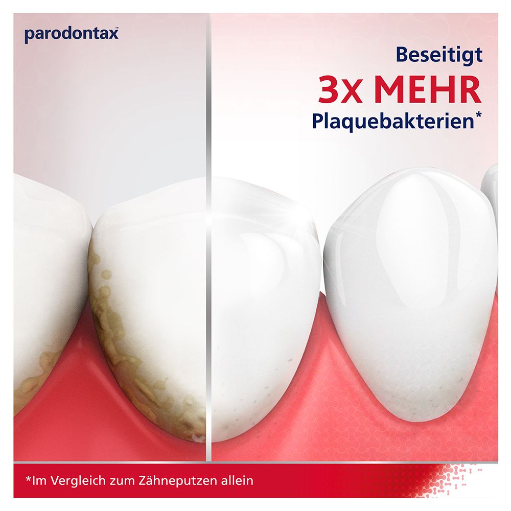 parodontax® Tägliche Zahnfleischpflege Frische Minze