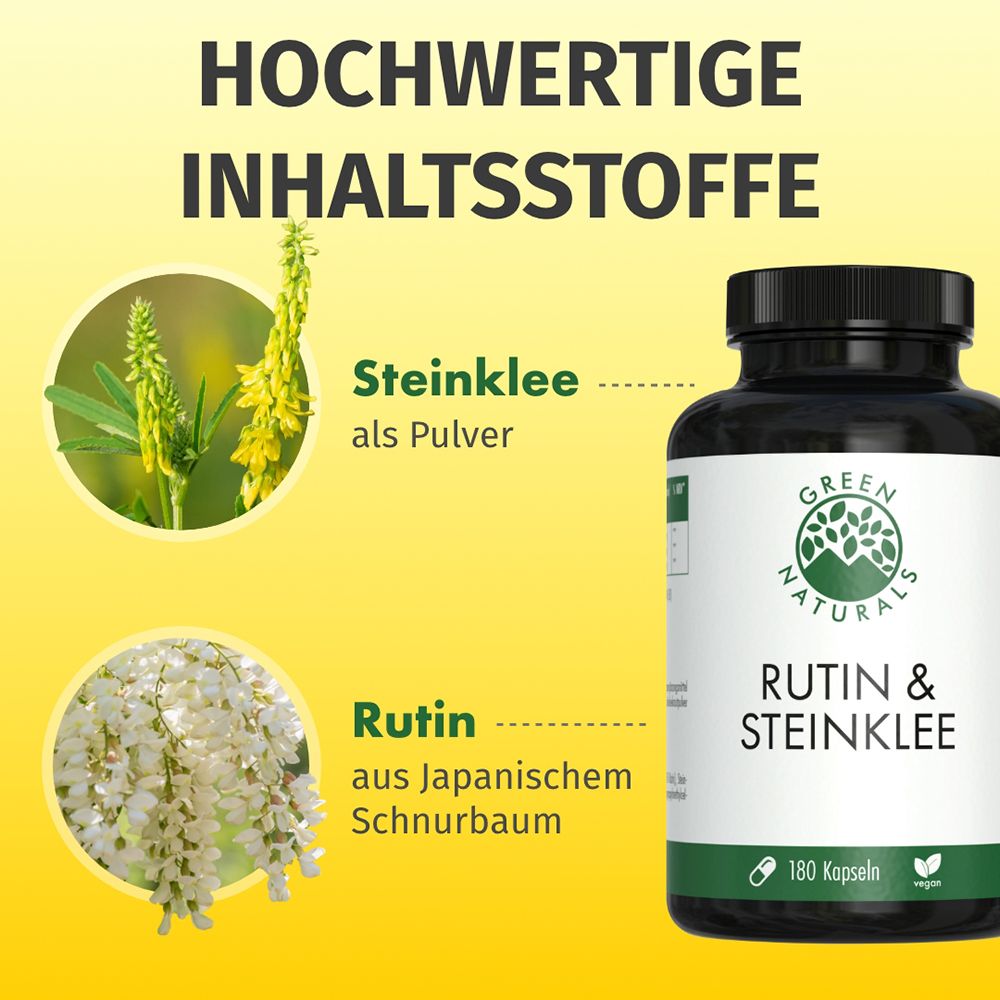 Dose Rutin & Steinklee, daneben Bilder von Steinklee und weißblühendem Schnurbaum.