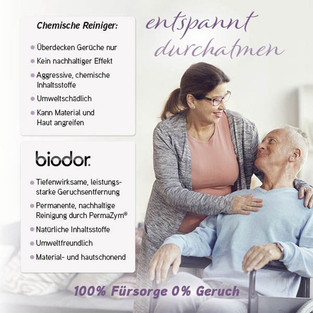 biodor® Pflege Geruchsentferner und Reiniger Konzentrat