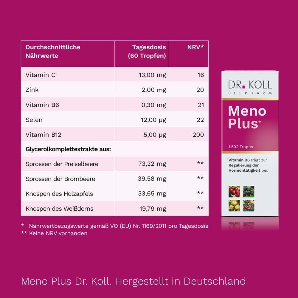 DR. KOLL Meno Plus®