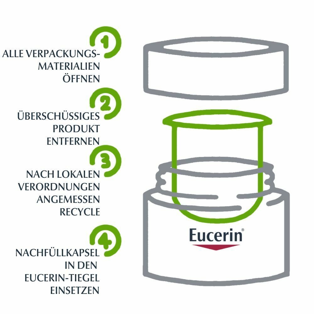 Eucerin® HYALURON-FILLER + 3x Effect Tag LSF 15 trockene Haut Nachfüllkapsel – Dreifach-Wirkung gegen tiefe Falten – antioxidative Tagescreme mit Hyaluronsäure und Saponin für sehr trockene Haut