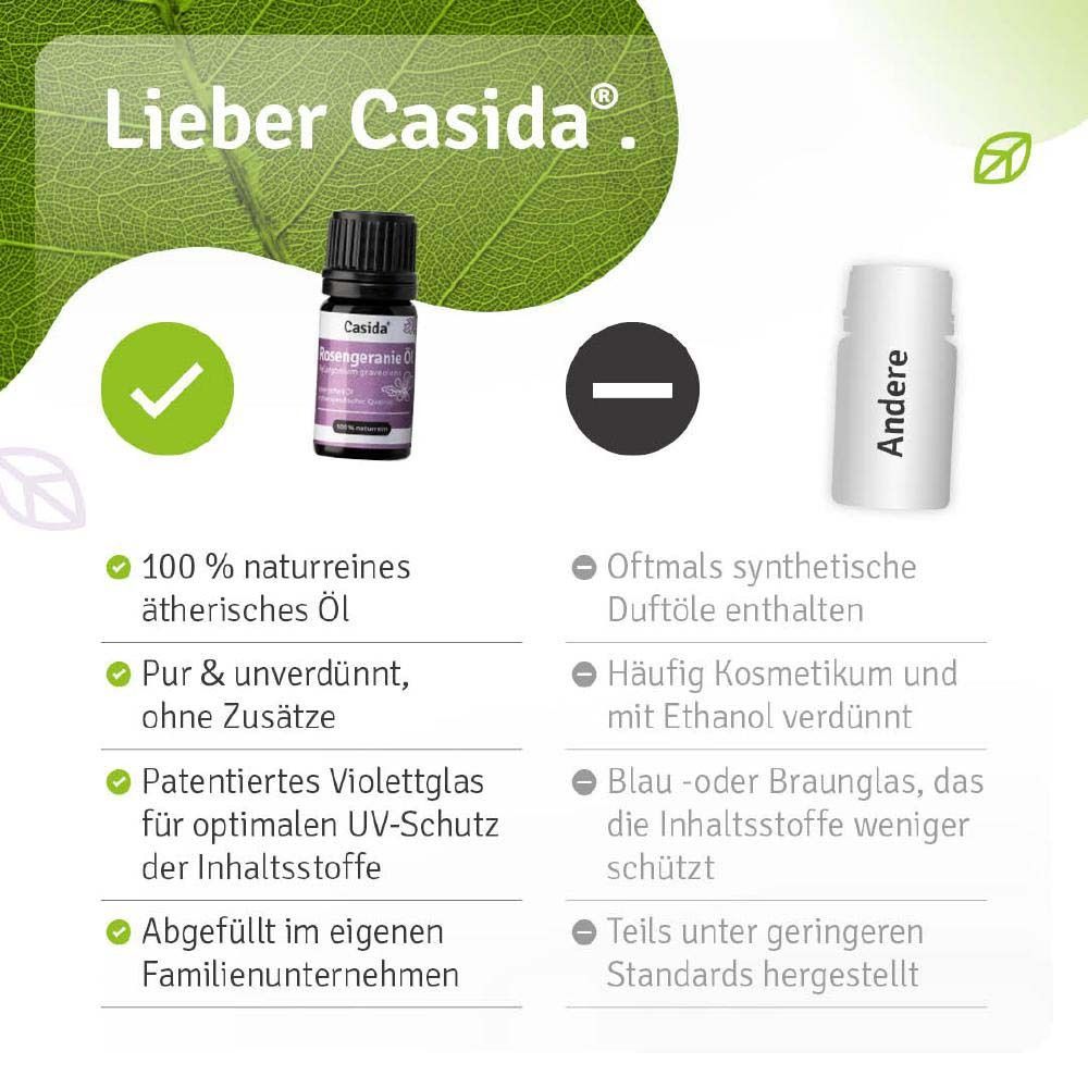 Vergleich Casida® Rosengeranie Öl mit anderen Produkten. Text: 100% naturrein, pur, patentiertes Violettglas, abgefüllt im Familienunternehmen.