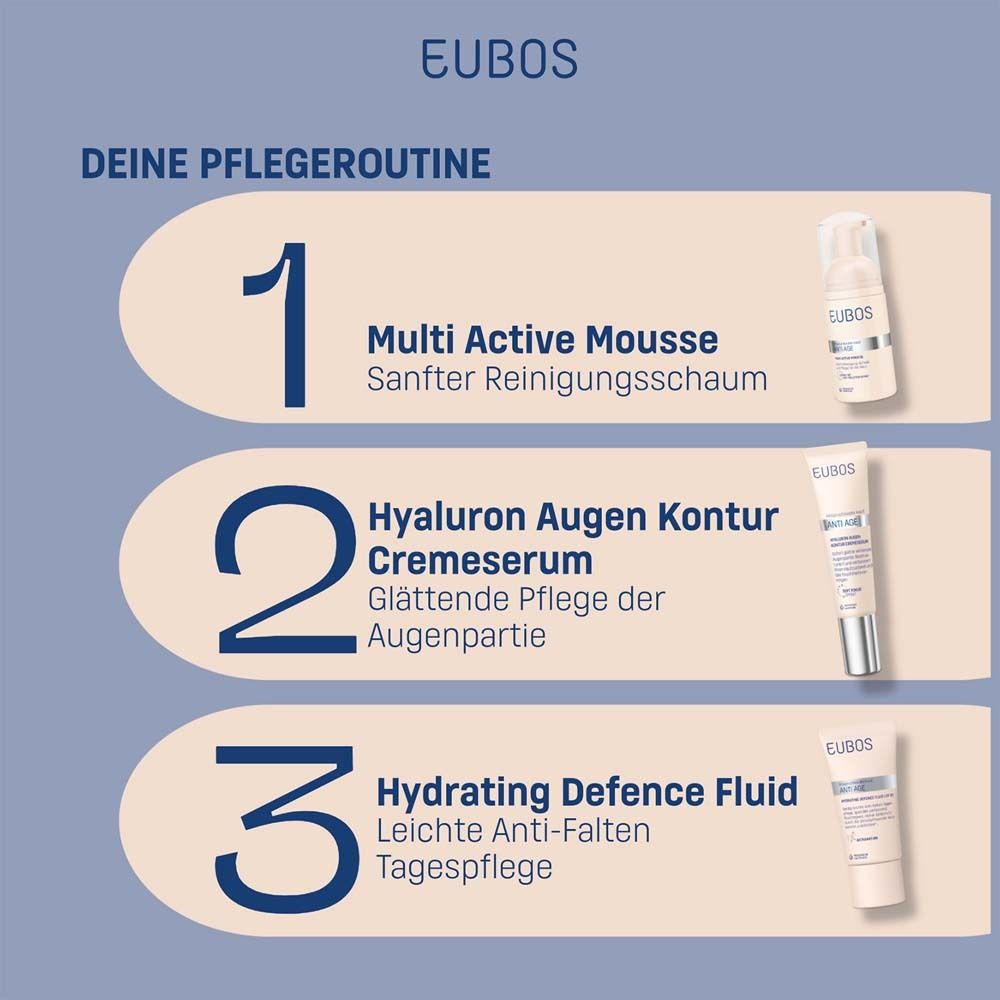 EUBOS® Grundsätze. Icons: Nachhaltigkeit, ohne Mikroplastik, 90 Jahre Qualität, GMP, Forschung, dermatologisch getestet.