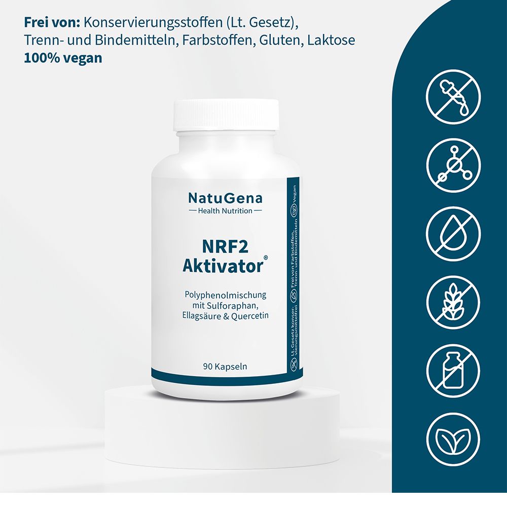 Weiße Flasche mit Kapseln. Aufschrift: NRF2 Aktivator, NatuGena. 90 Kapseln. Vegan-Siegel. Symbole.