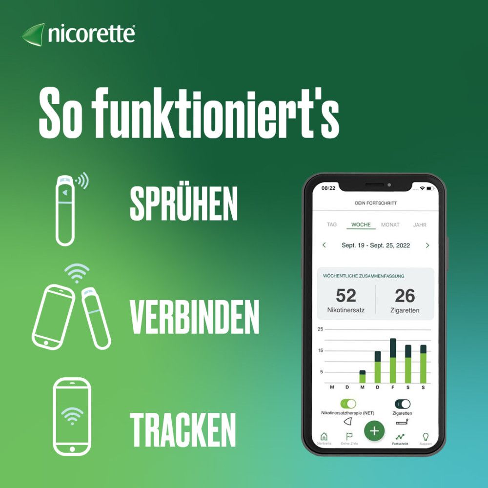 Nicorette Fruit & Mint Spray 1 mg / Sprühstoß Nfc