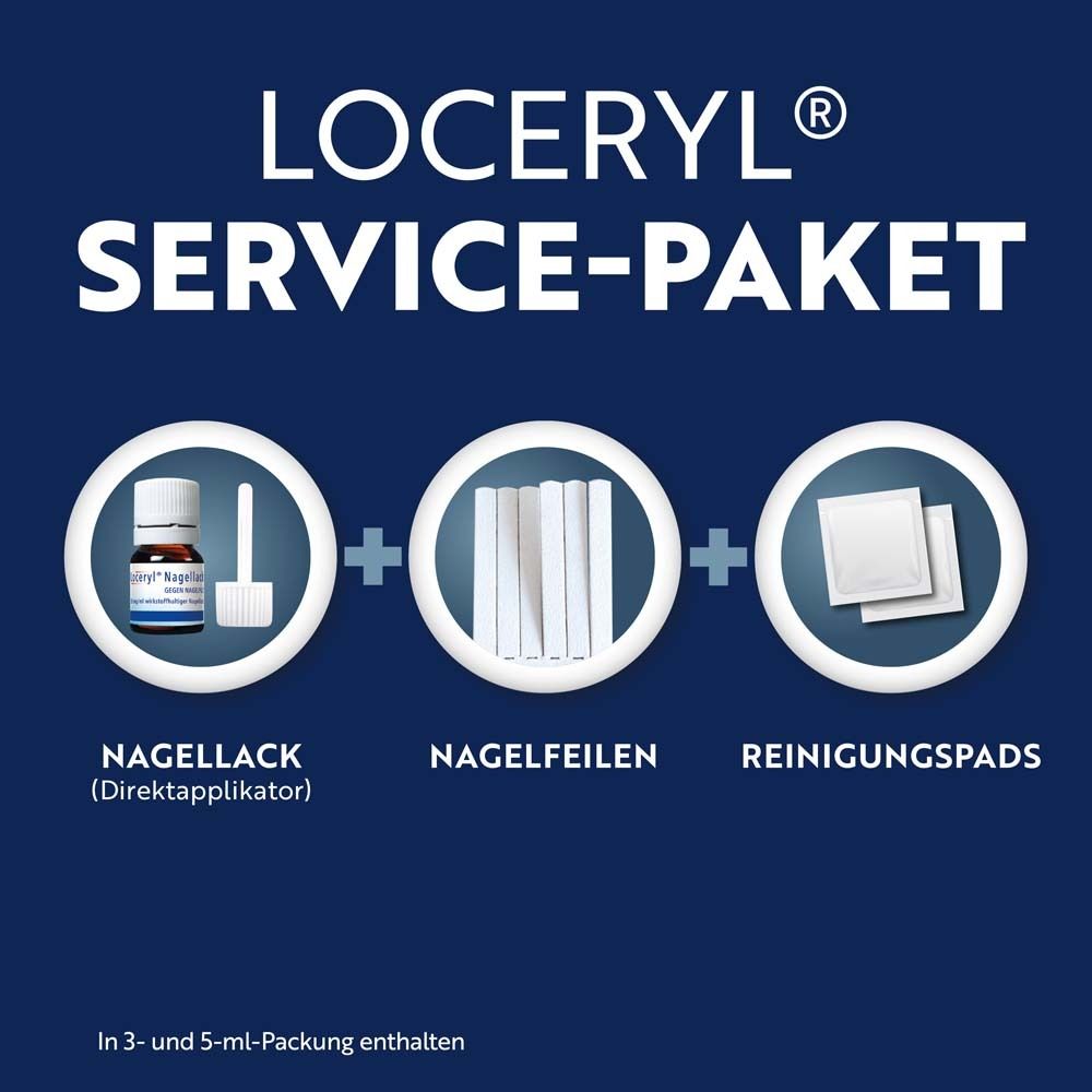 Loceryl Service-Paket: Nagellack mit Direktapplikator, Nagelfeilen und Reinigungspads.