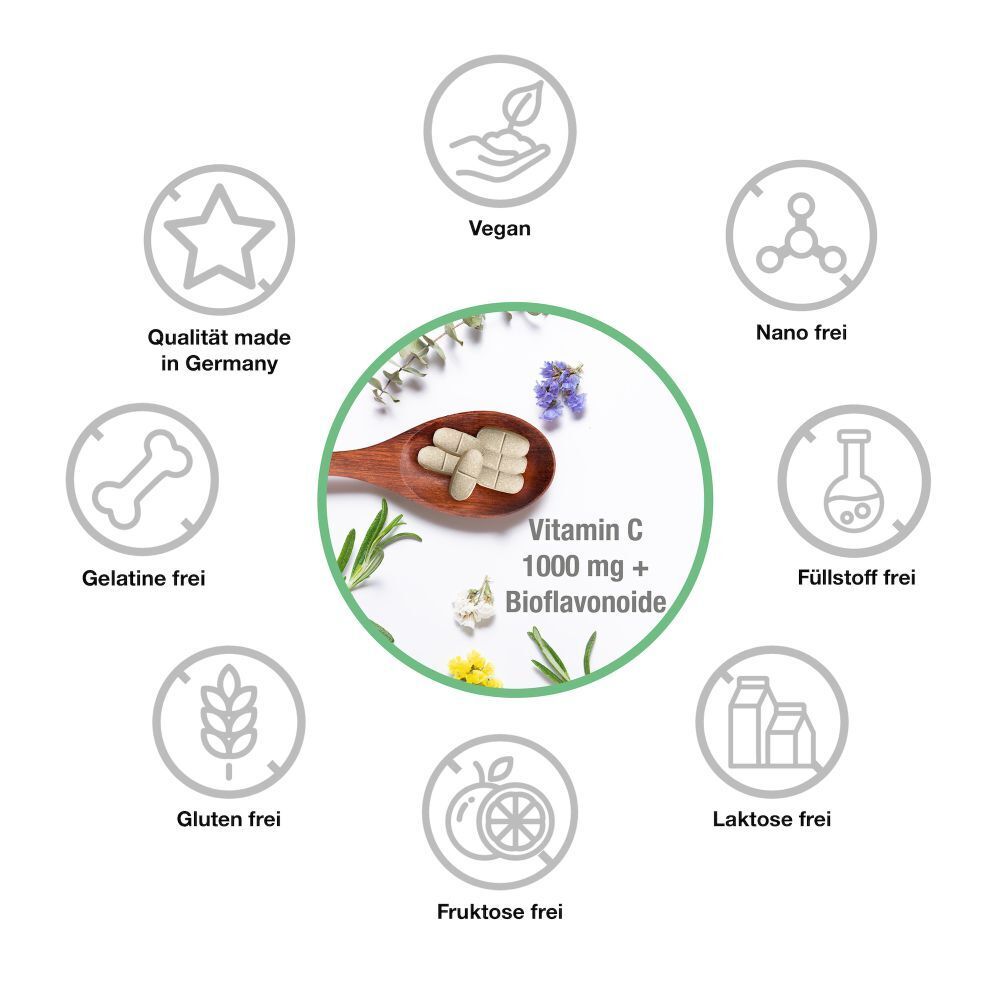 Vitamin C 1000 mg + Bioflavonoide Kapseln auf Holzlöffel, umgeben von Icons für vegan, nano-frei, Füllstoff-frei, laktose-frei, fruktose-frei, gluten-frei, gelatine-frei und Qualität made in Germany.