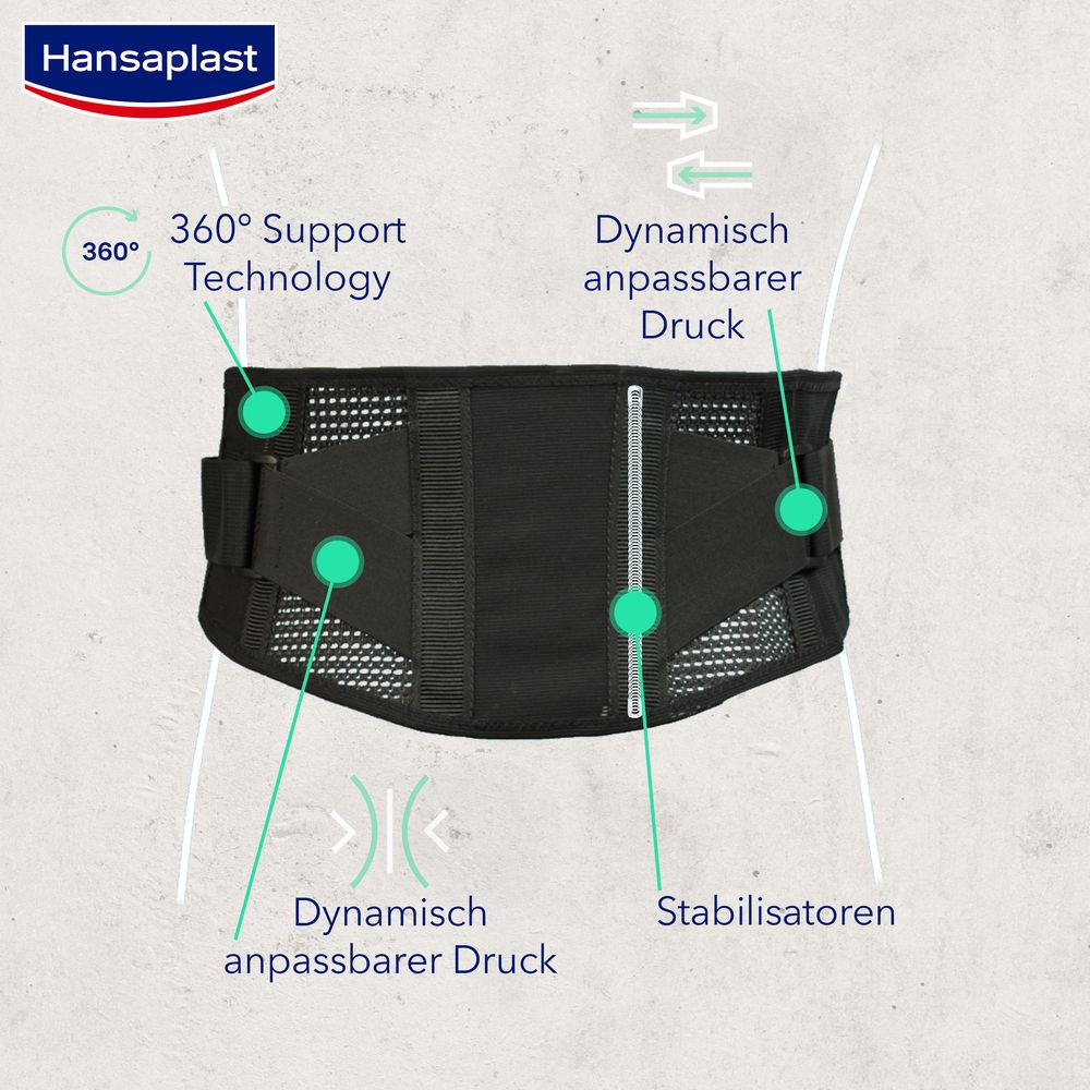 Hansaplast Protective Back Support