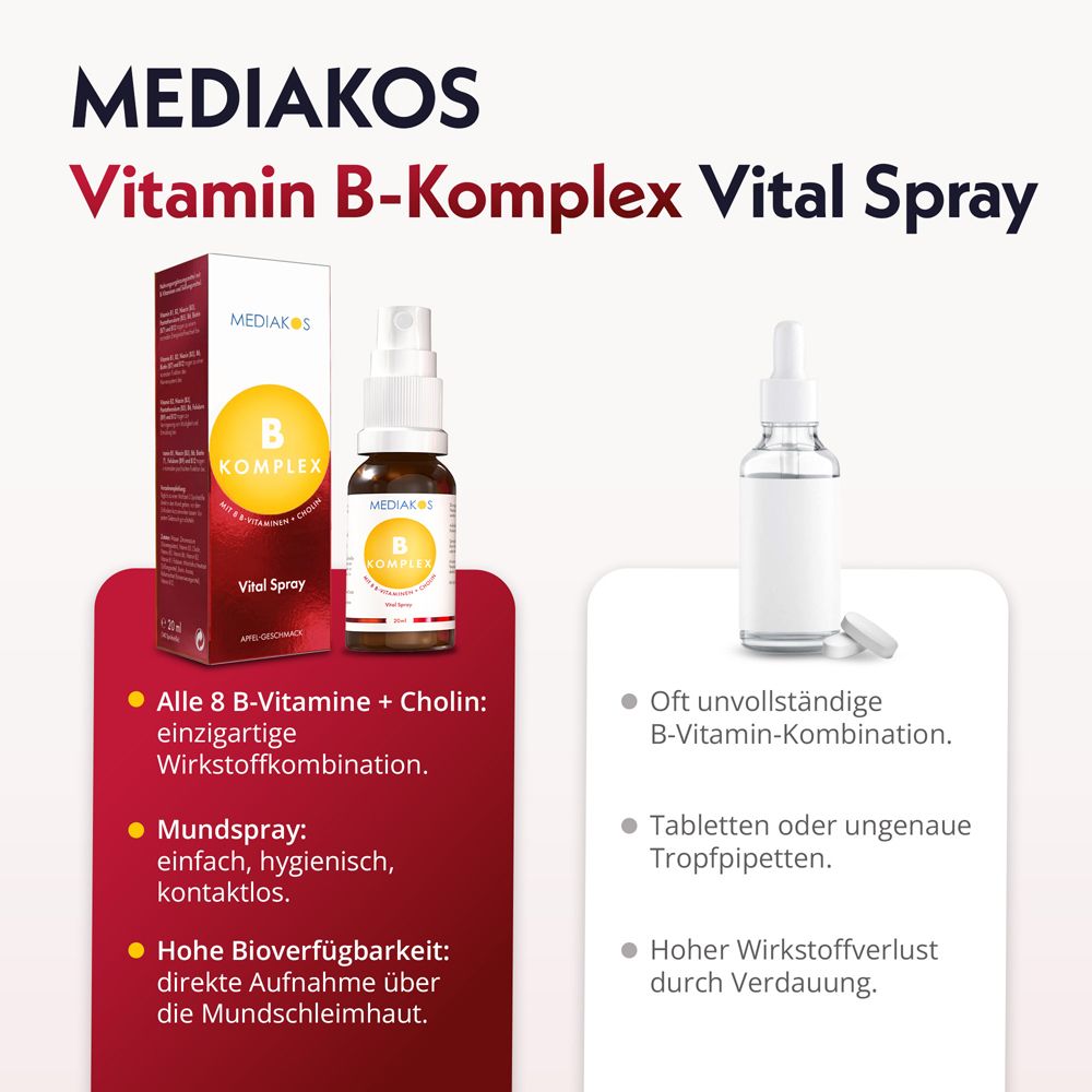 Mediakos Vitamin B Komplex Vital Spray: Ohne Gluten & Laktose, 100% vegan, Apfelgeschmack.