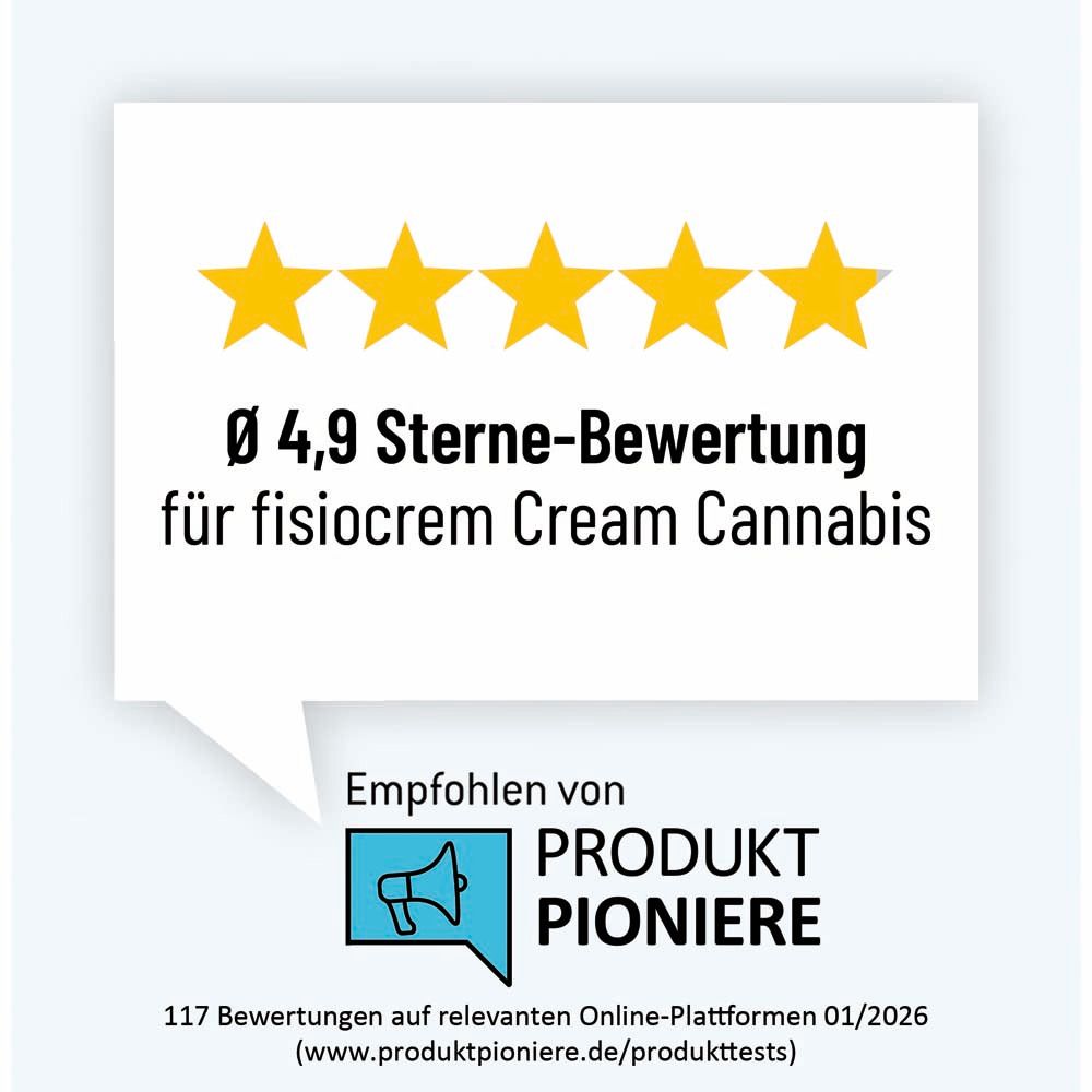 Bewertung von fisiocrem Cream Cannabis. 4,9 Sterne. Empfohlen von Produkt Pioniere. Lila Hintergrund mit Sternen und Megafon.