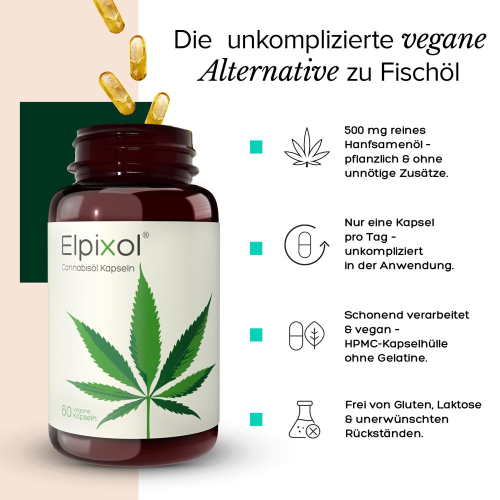 Zwei Produktflaschen. Text: Warum Elpixol Cannabisöl Kapseln? Informationen zu Vorteilen und Nachteilen.