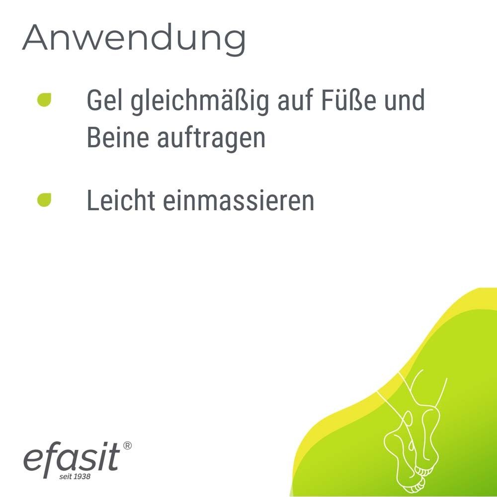 Text: Anwendung. Gel gleichmäßig auf Füße und Beine auftragen. Leicht einmassieren. Logo.