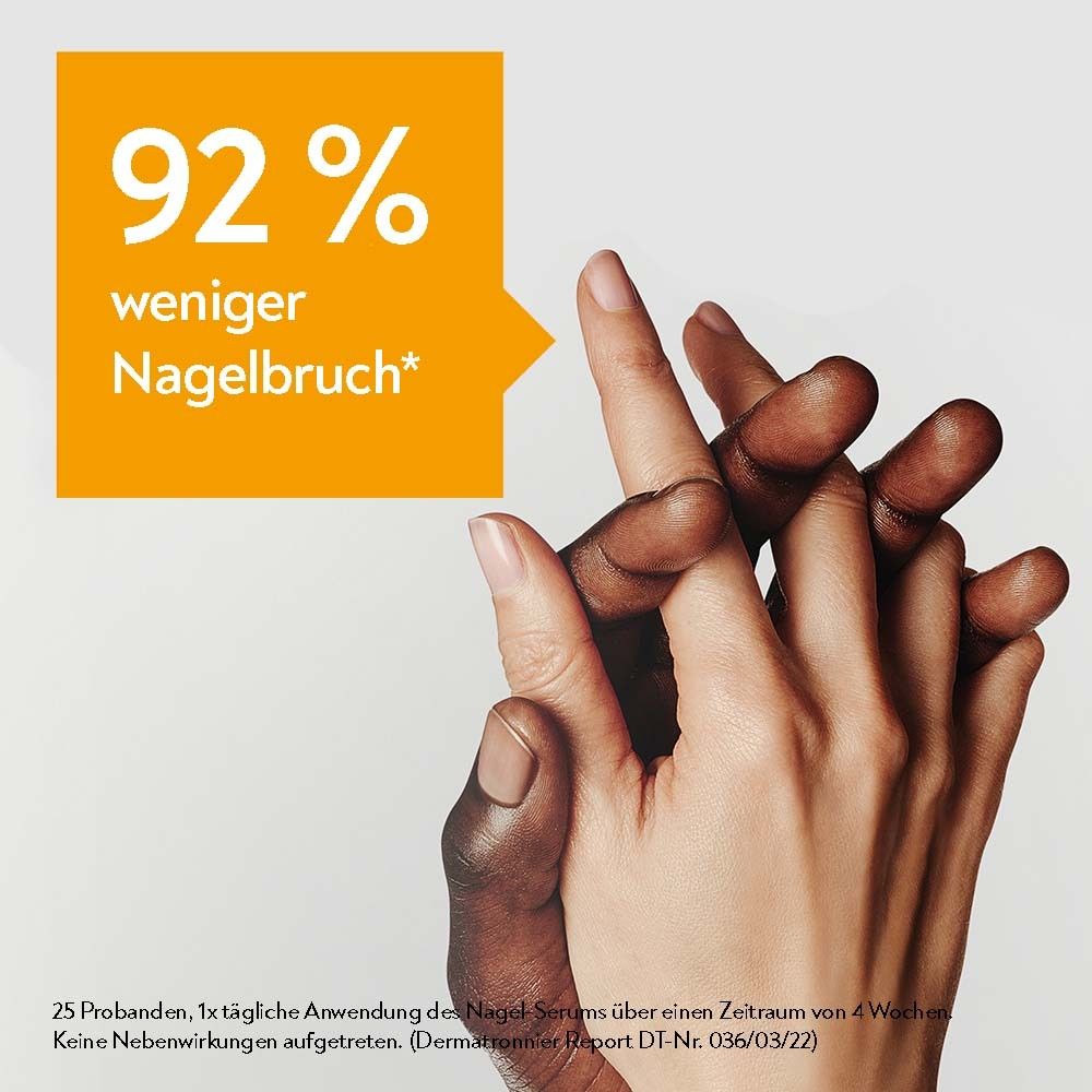 Hände, die sich berühren. Text: 92 % weniger Nagelbruch. Text: 25 Probanden, tägliche Anwendung über 4 Wochen.