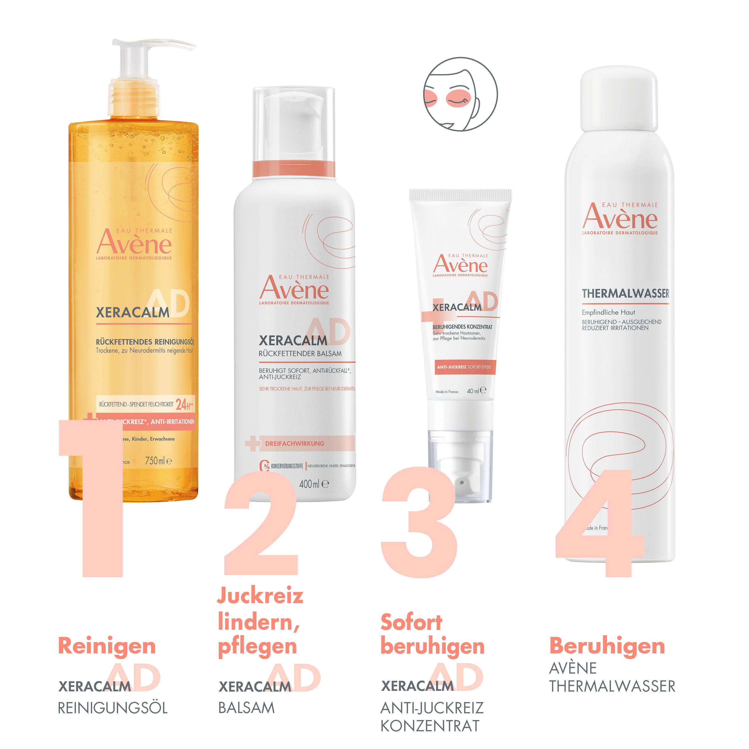 Avène XeraCalm A.D. Linie: Reinigungsöl, Balsam, Anti-Juckreiz-Konzentrat, Thermalwasser.