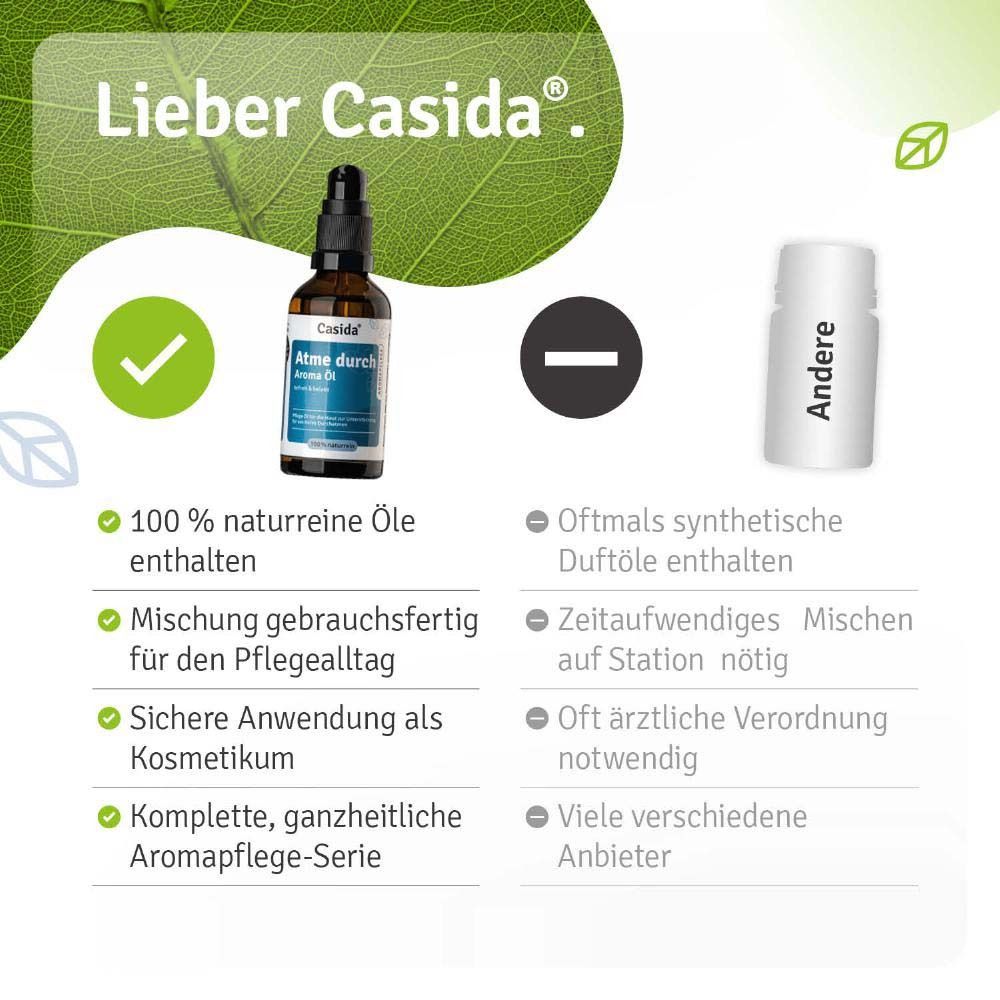 Produktflasche mit Text. Text: Lieber Casida. 100 % naturreine Öle enthalten, Mischung gebrauchsfertig, sichere Anwendung als Kosmetikum.