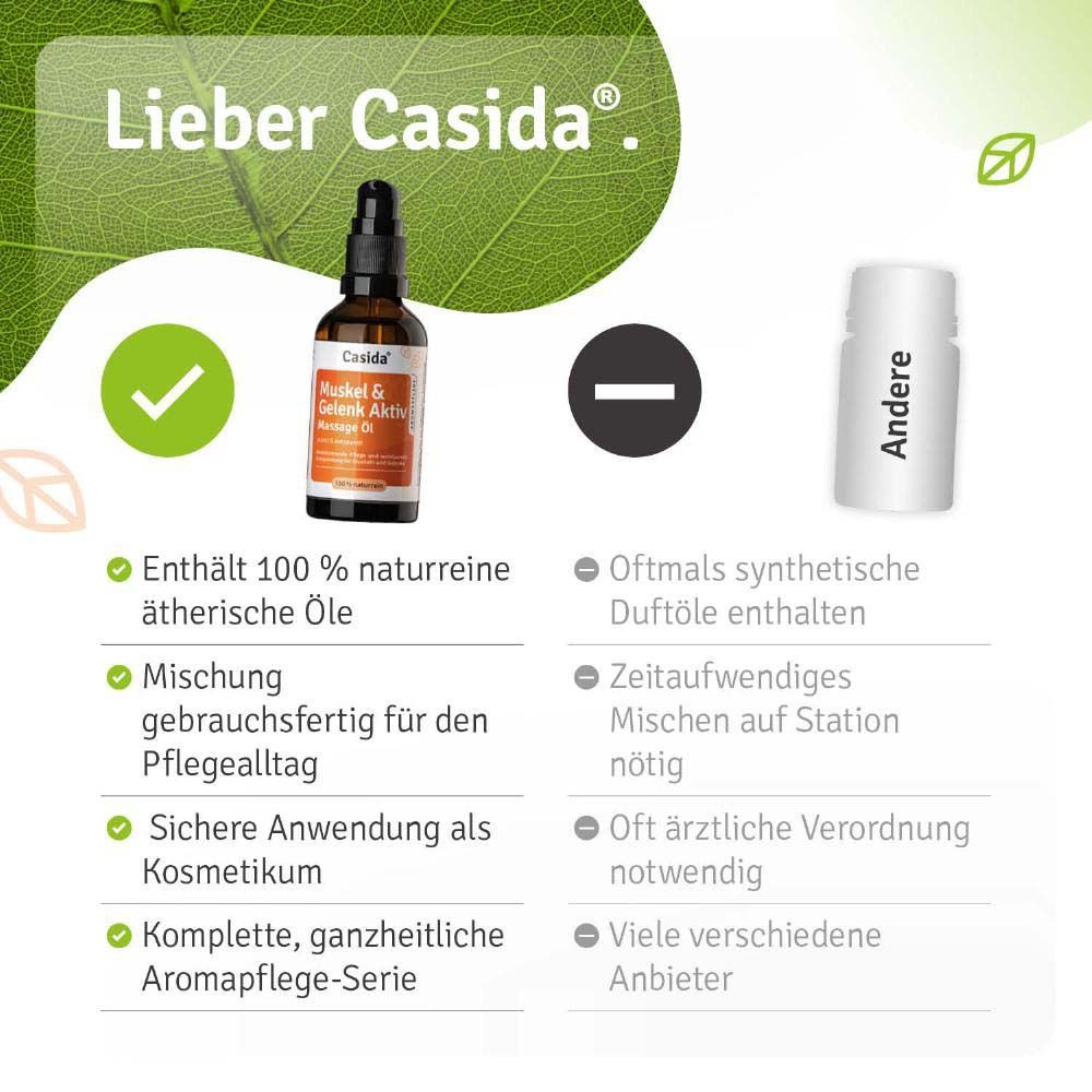 Vergleich: Casida® vs. andere. Casida®: 100% naturreine ätherische Öle, gebrauchsfertige Mischung, sichere Anwendung.