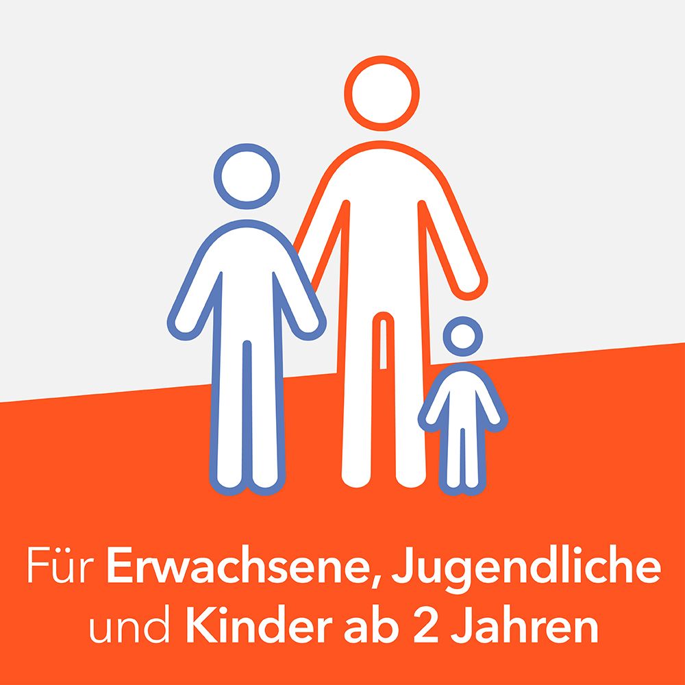 Symbol von Erwachsenen und Kindern. Text: Für Erwachsene, Jugendliche und Kinder ab 2 Jahren.