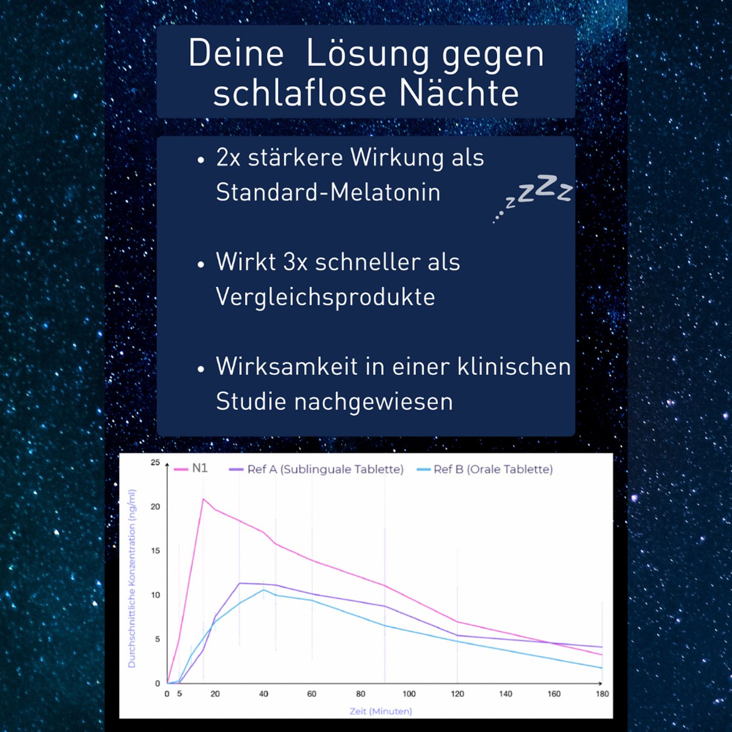 N1 Melatonin Schlaf Spray 10 ml