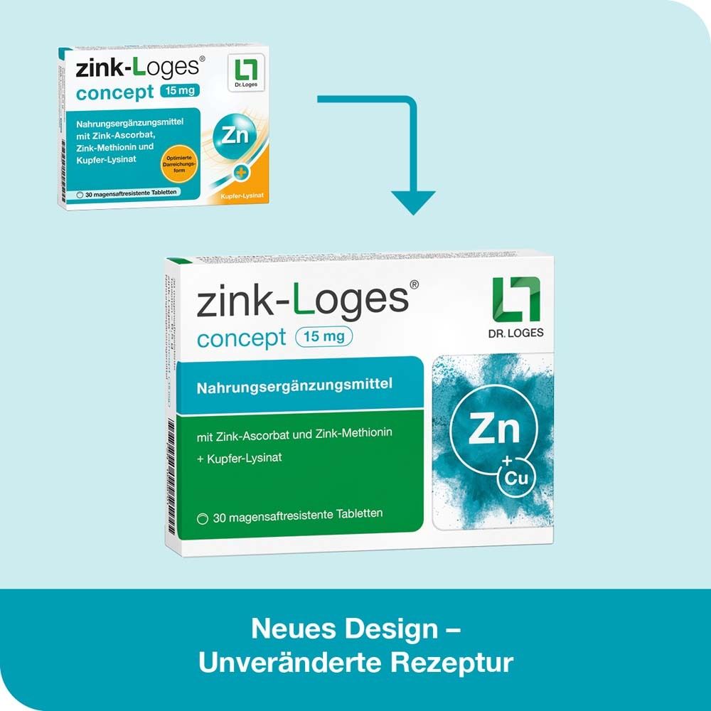 Zink-Loges concept 15 mg magensaftresistent Tabletten