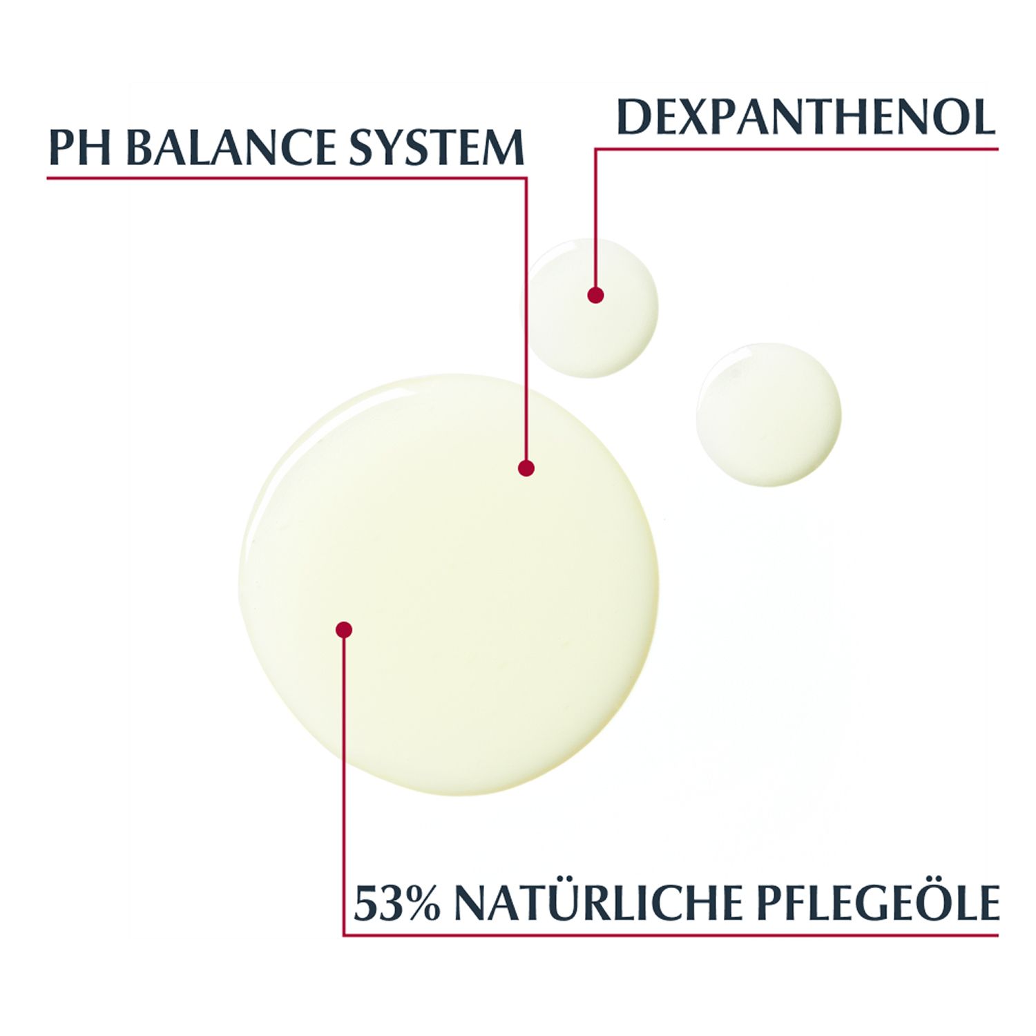 Eucerin® pH5 Duschöl – Rückfettende Reinigung für trockene, strapazierte Haut mit natürlichen Pflegeölen