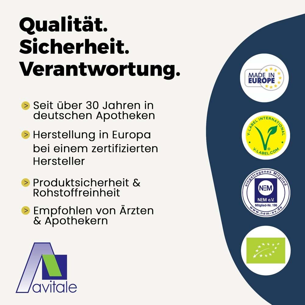 Qualitätszeichen und Logos. Text: Qualität. Sicherheit. Verantwortung. Empfohlen von Ärzten & Apothekern.