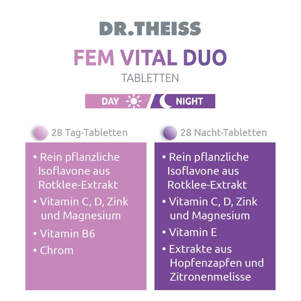 DR. THEISS Fem Vital Duo