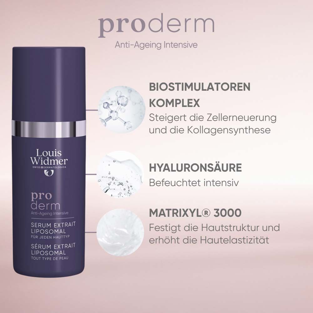 Dunkelviolette Serumflasche mit Text: Louis Widmer, pro derm, Serum Extrait Liposomal. Grafische Elemente.
