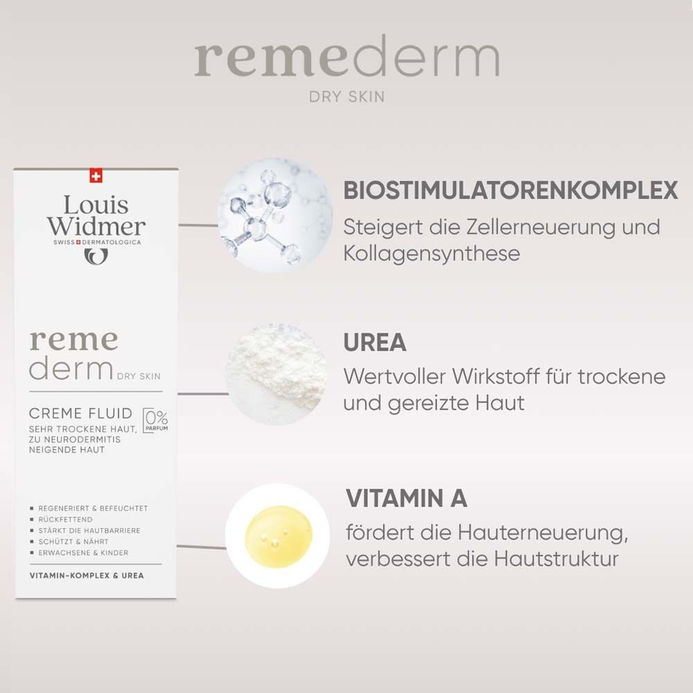 Produktinformationen. Text: Biostimulatorenkomplex, Urea, Vitamin A. Louis Widmer, remederm Crème Fluid.