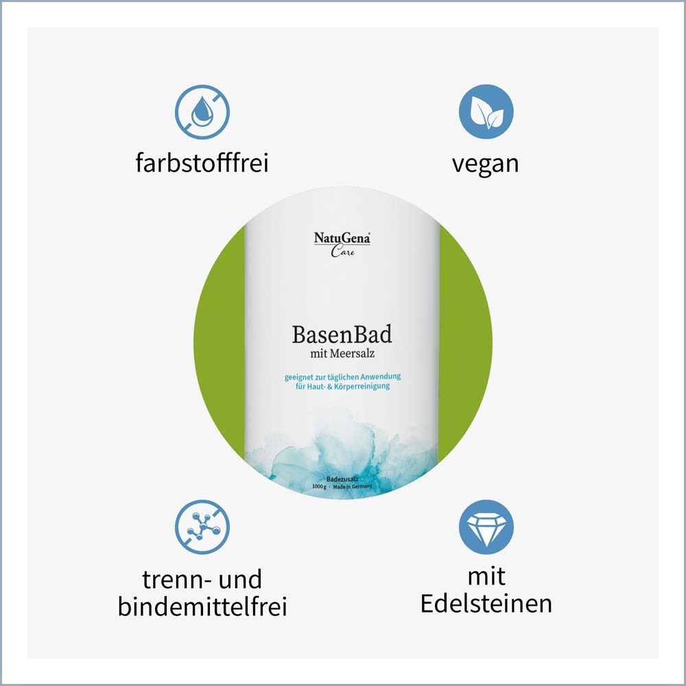 Kreisförmige Anordnung um eine Flasche. Text: farbstofffrei, vegan, trenn- und bindemittelfrei, mit Edelsteinen. Flasche: NatuGena Care, BasenBad mit Meersalz.