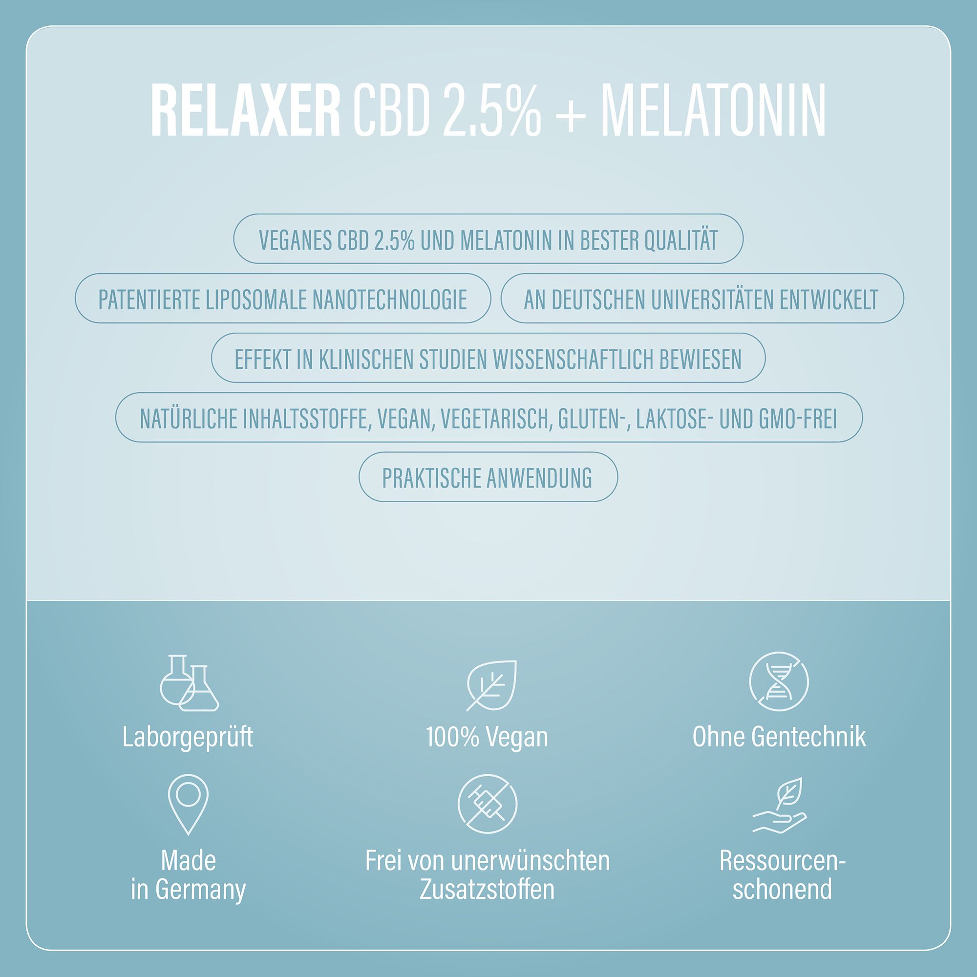 Text auf blauem Hintergrund: Veganes CBD 2.5% und Melatonin in bester Qualität. Laborgeprüft, 100% Vegan, ohne Gentechnik.