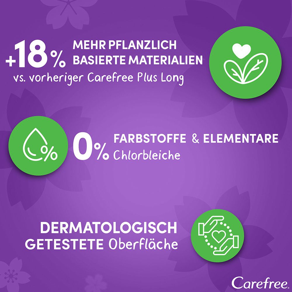 Carefree Plus Long ohne Duft