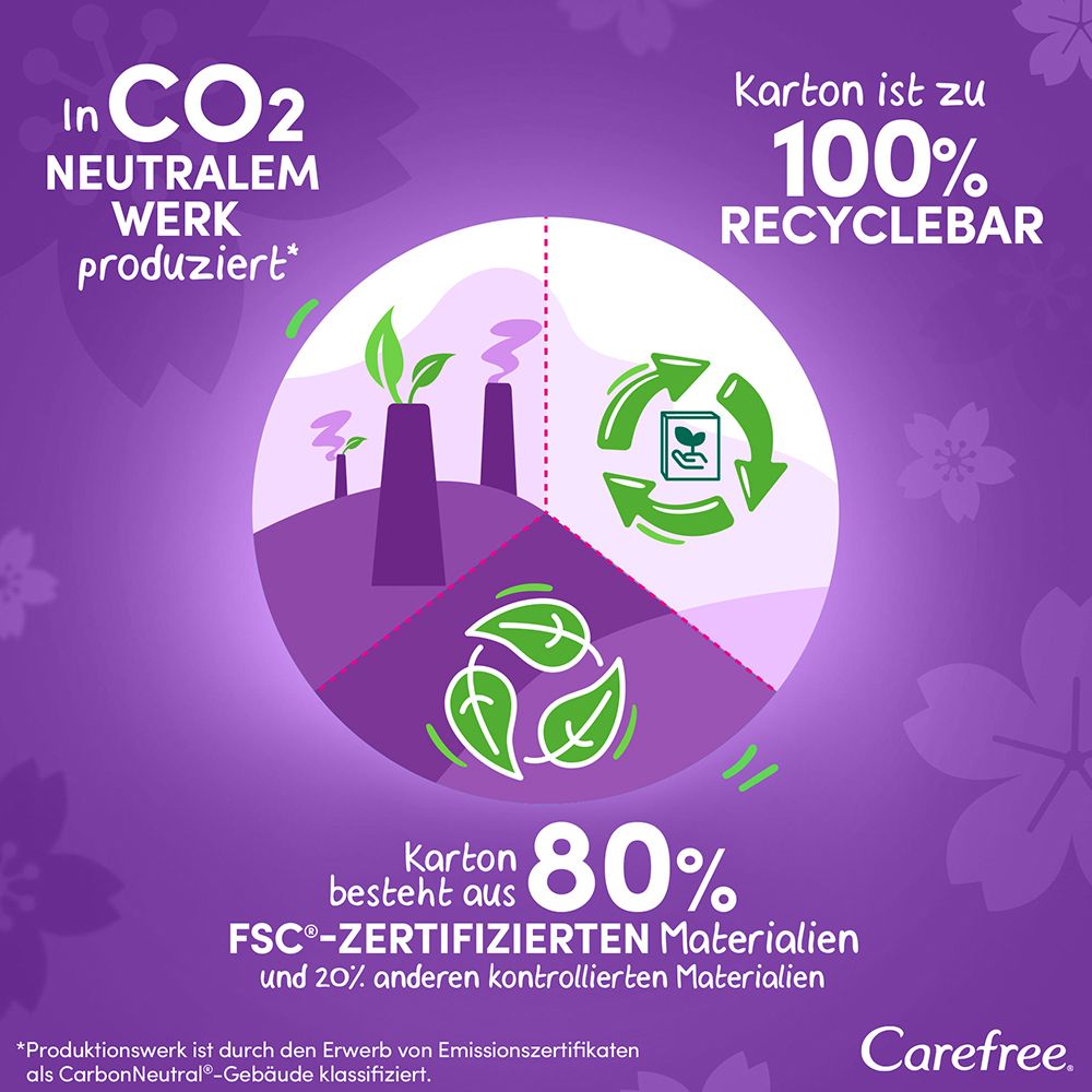 Carefree Plus Long ohne Duft