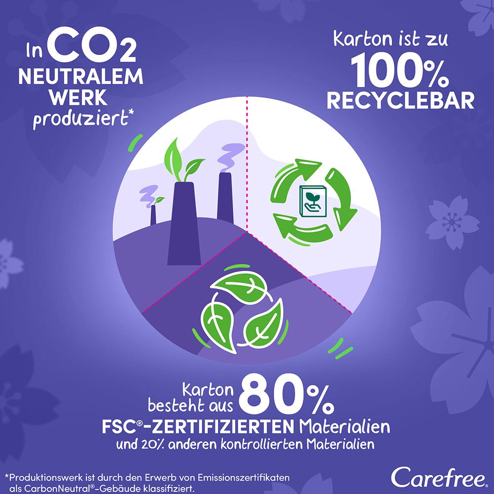 Carefree-Werbung. CO2-neutral produziert. Karton 100% recycelbar. FSC-zertifiziertes Material.