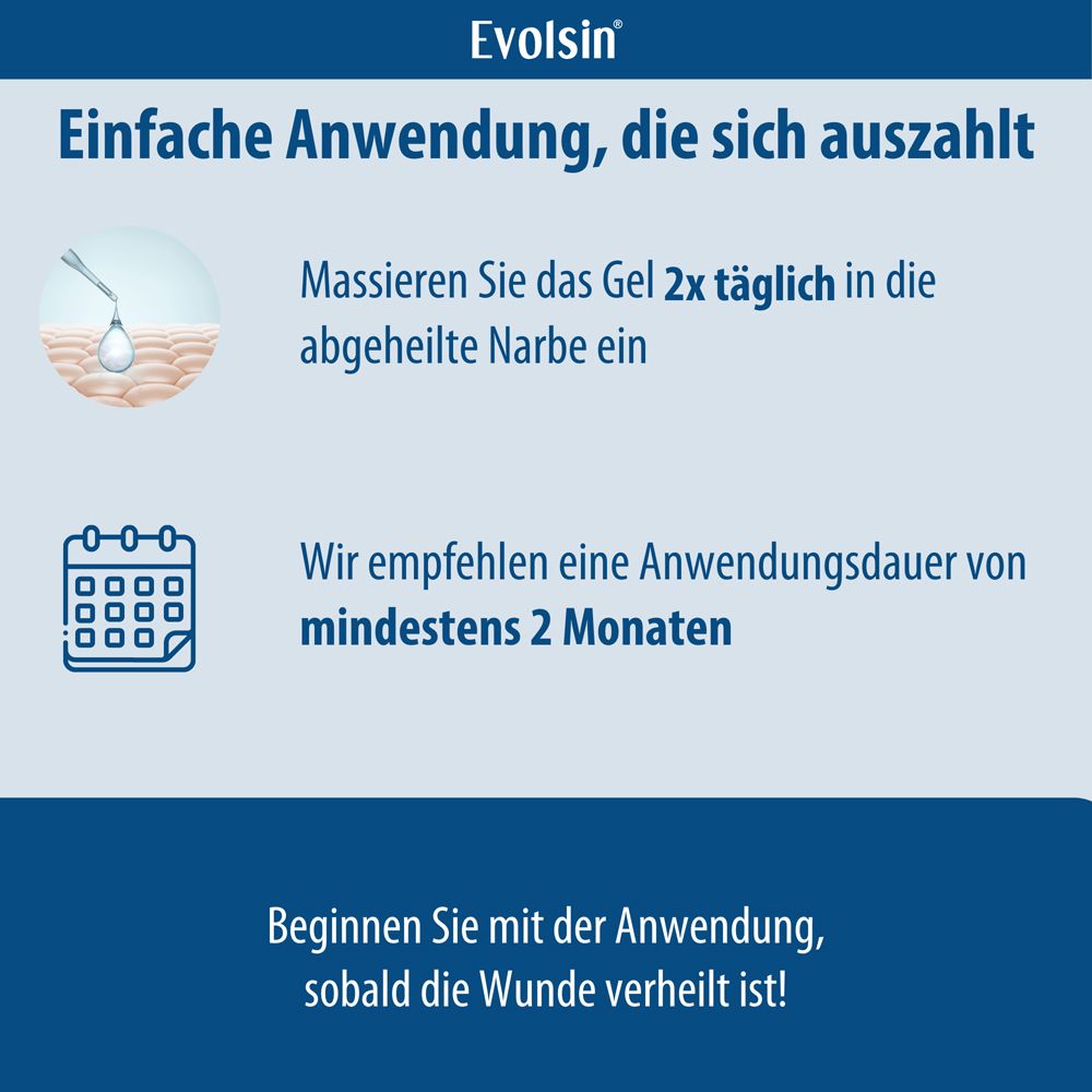Grafik mit Bildern von Narben. Evolsin Narben Gel. Postoperative Narben, Aknenarben, Verbrennungen.