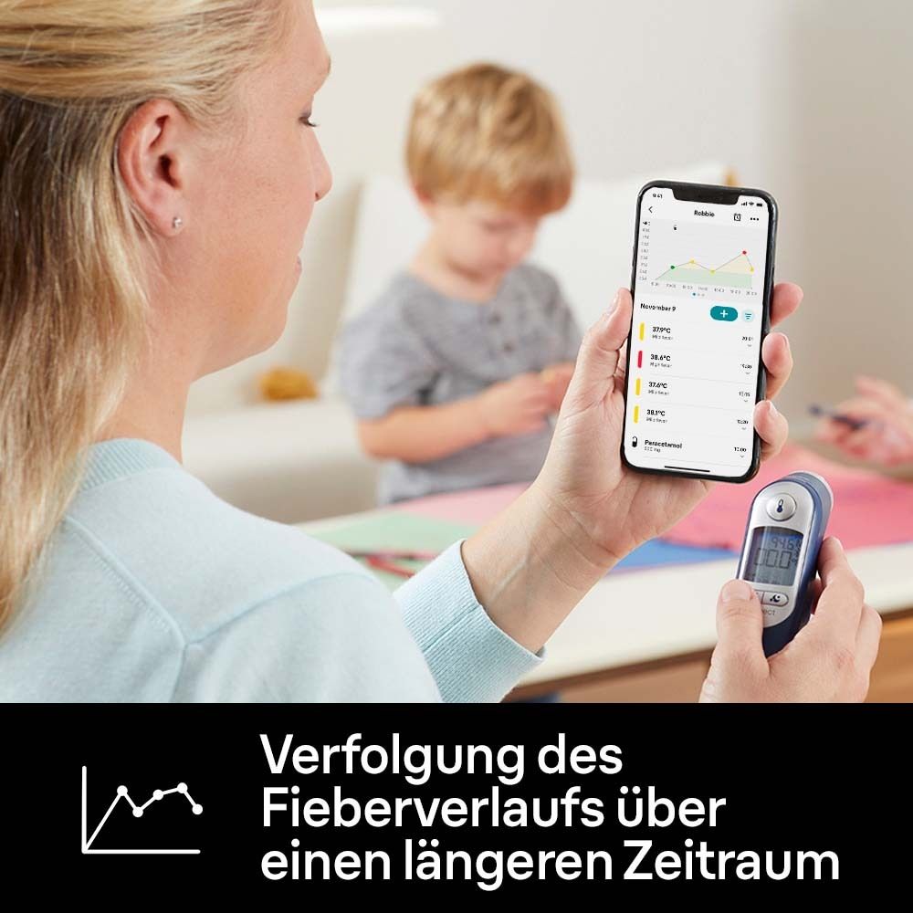 Person hält Smartphone und Ohrthermometer. App-Anzeige mit Temperaturverlauf. Text: Fieberverlaufsverfolgung.