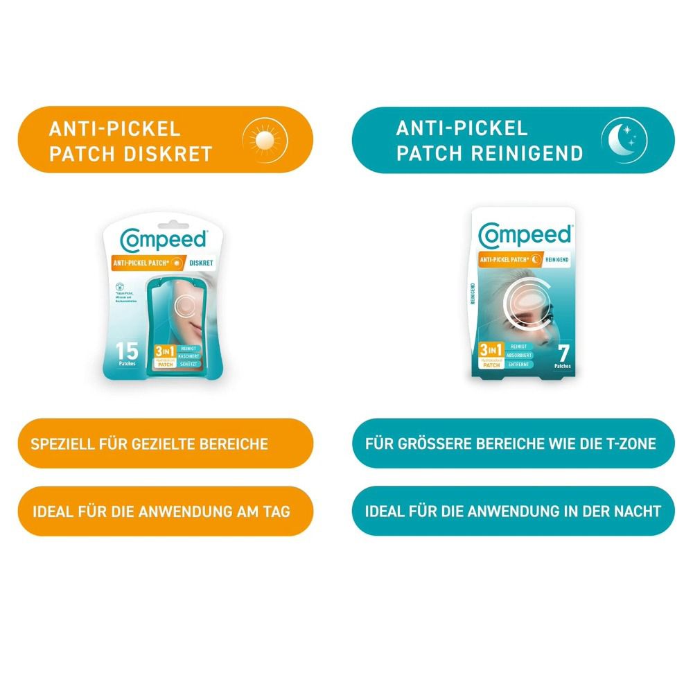 compeed® Anti-Pickel Patch. Verpackung mit 15 Patches. 3-in-1 Hydrokolloid Patch. Reduziert Rötungen, diskret.