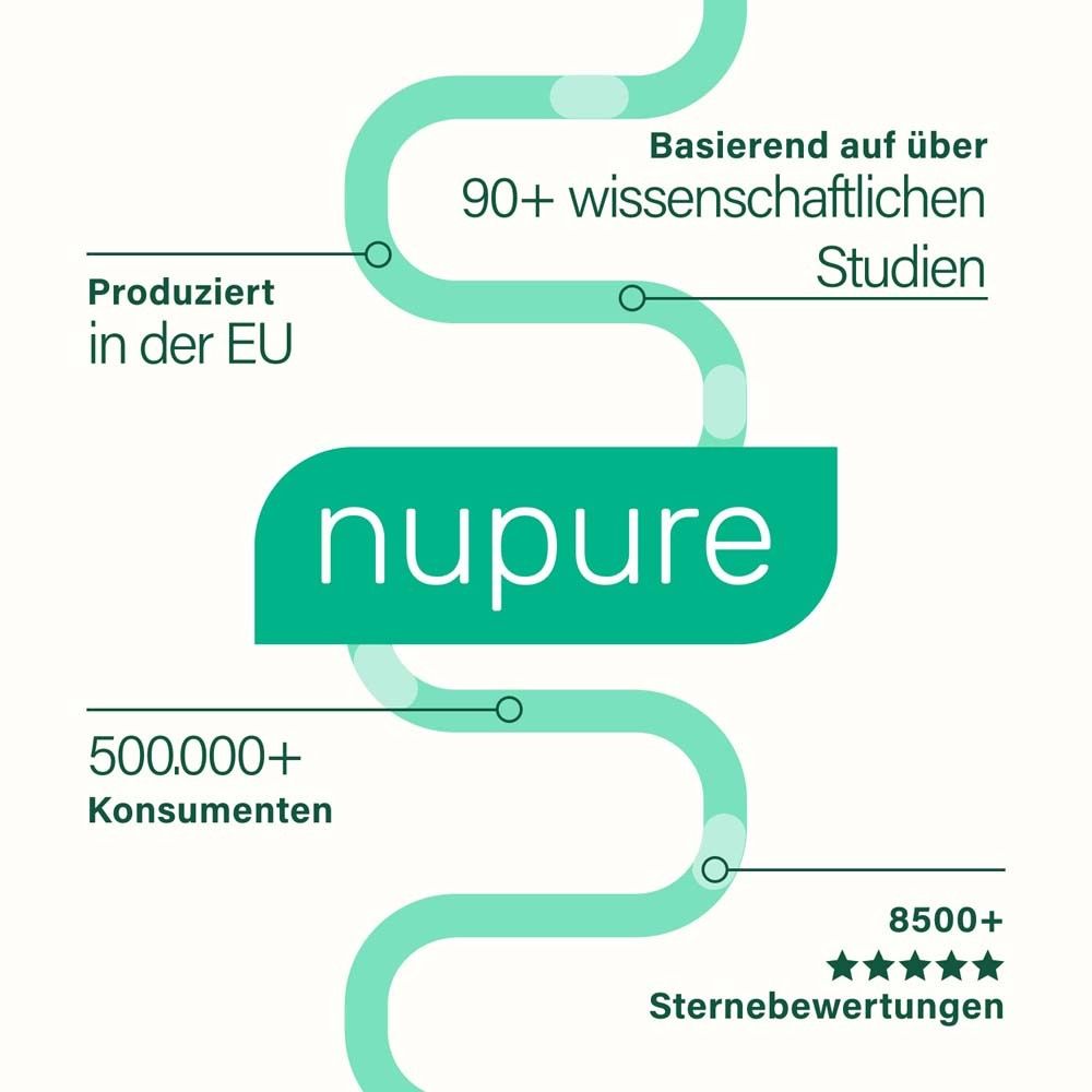 Nupure Nucolsan – Reizdarm Protect - Jetzt 10% Rabatt mit dem Code nupure10 sparen*