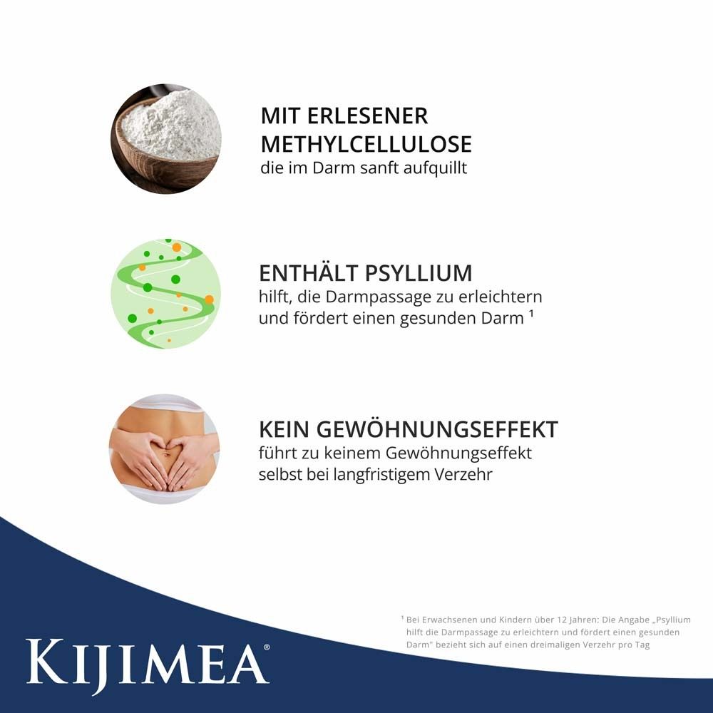 Kijimea® Regularis Plus