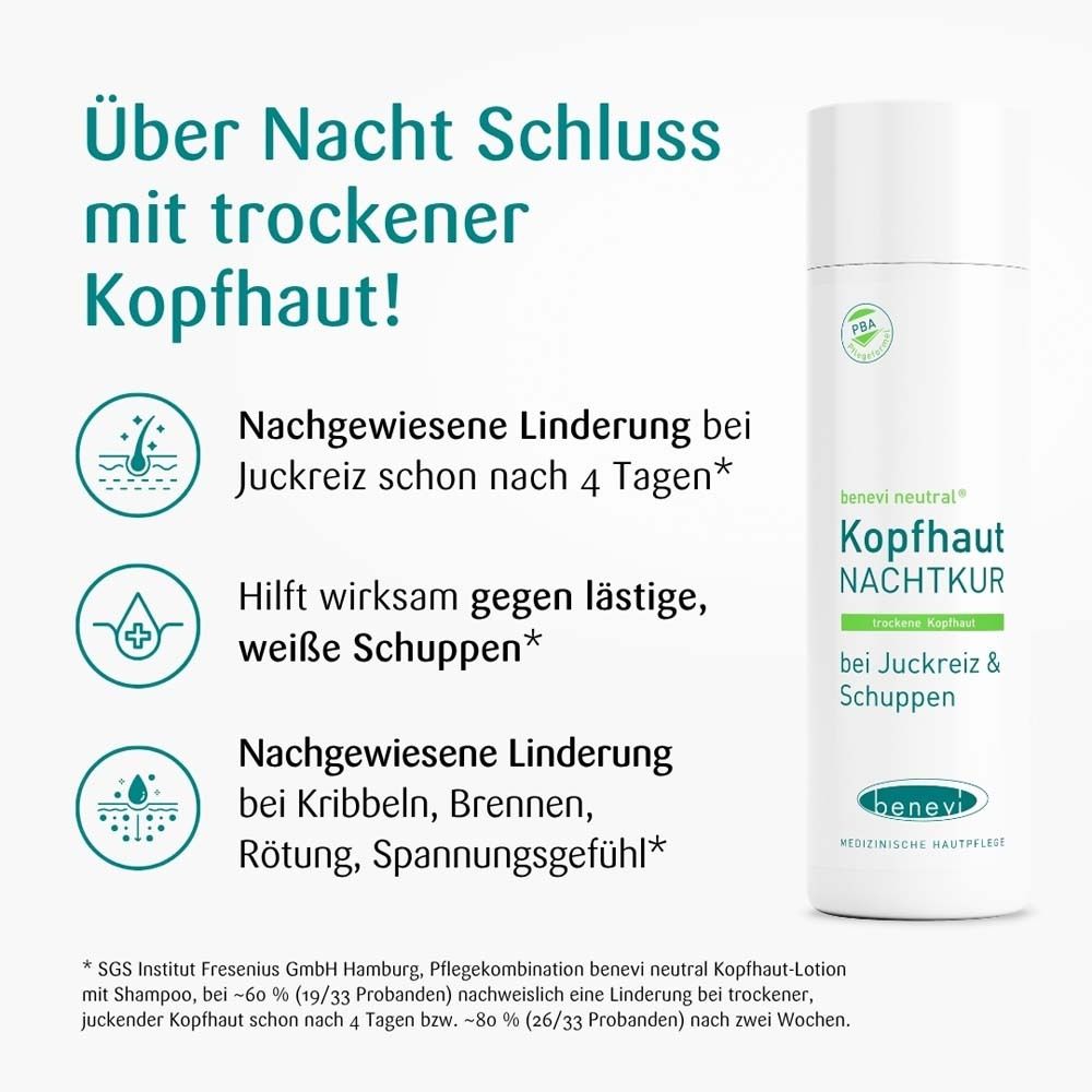 Produkt mit Text und Grafiken. Text: Über Nacht Schluss mit trockener Kopfhaut! Nachgewiesene Linderung.