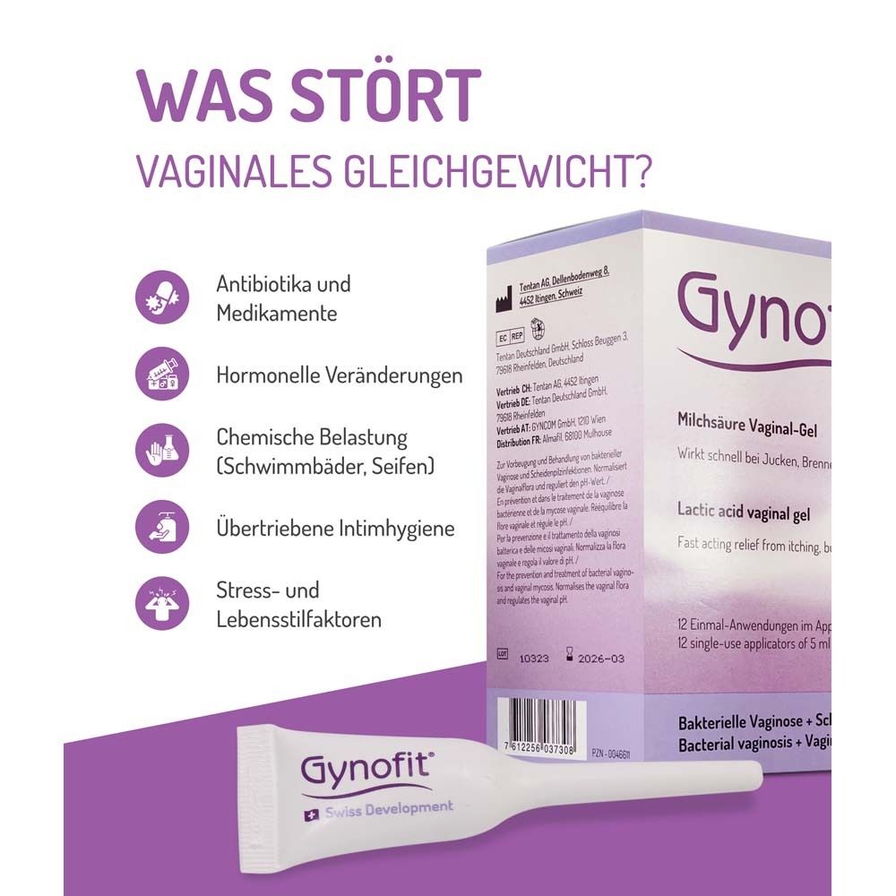 Infografik: Ursachen für vaginales Ungleichgewicht. Gynofit-Produkt und Applikator im Hintergrund.