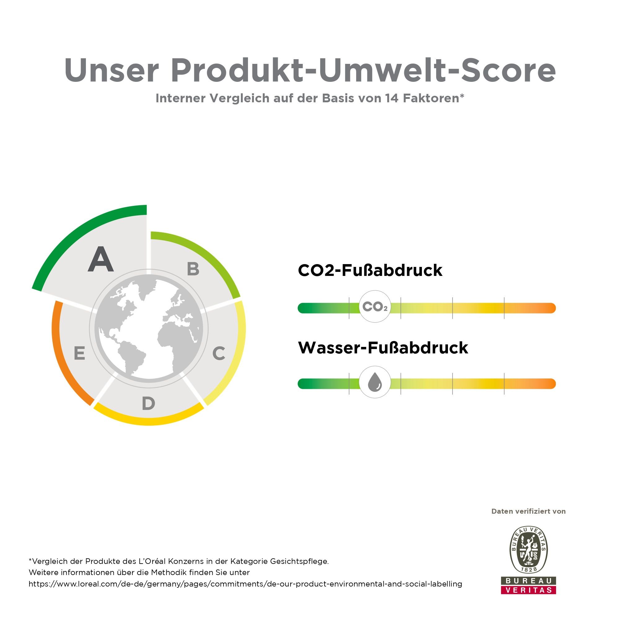 La Roche Posay Effaclar Duo+M: Dreifach tiefenwirksame Pflege gegen Pickel, Mitesser und Unreinheiten mit Anti-Rückfall-Effekt - Jetzt 20% sparen mit Code "dermo20"