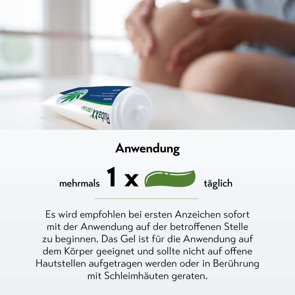 Anwendungshinweis: 1x täglich. Gel auf betroffene Stellen auftragen. Nicht auf offene Haut oder Schleimhäute.
