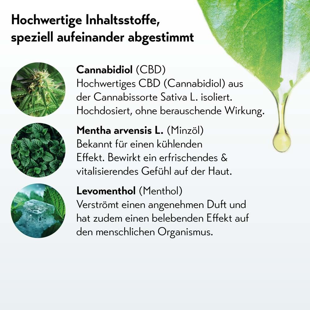 Inhaltsstoffe: Cannabidiol (CBD), Mentha arvensis L. (Minzöl), Levomenthol (Menthol).